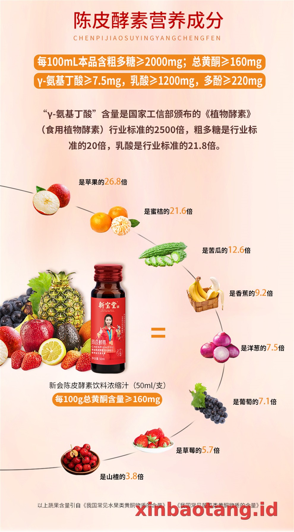 Xinbaotang Enzim Chenpi