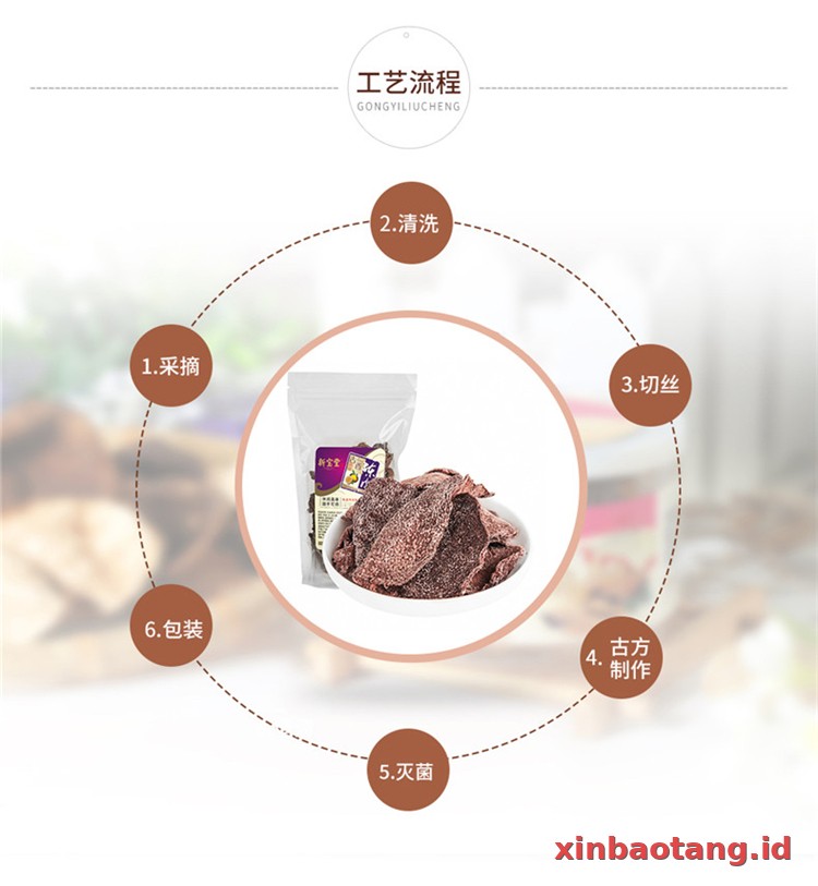 Xinbaotang Camilan Chenpi Aroma Kuno 75g