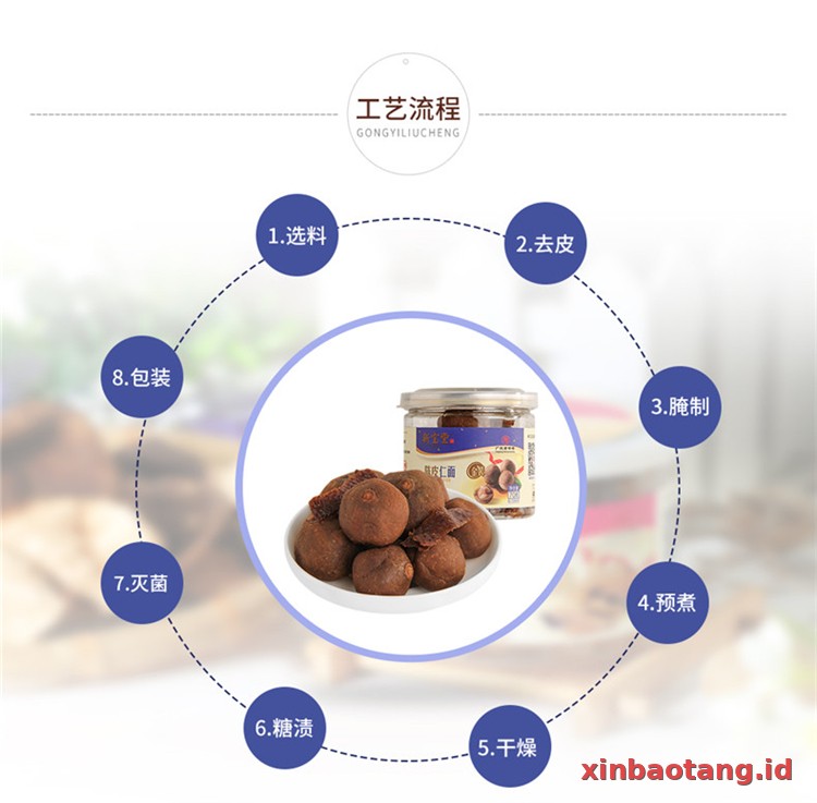 Xinbaotang Camilan Chenpi Kernel 70g